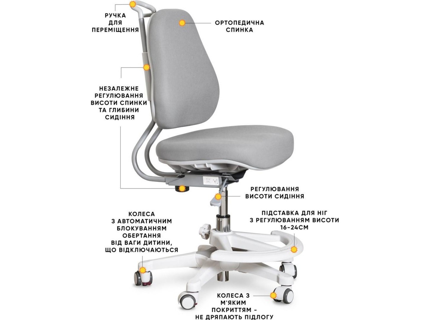 Крісло дитяче Evo-kids Mio Ergo Lite Grey (Y-507 Lite G) — фото 2